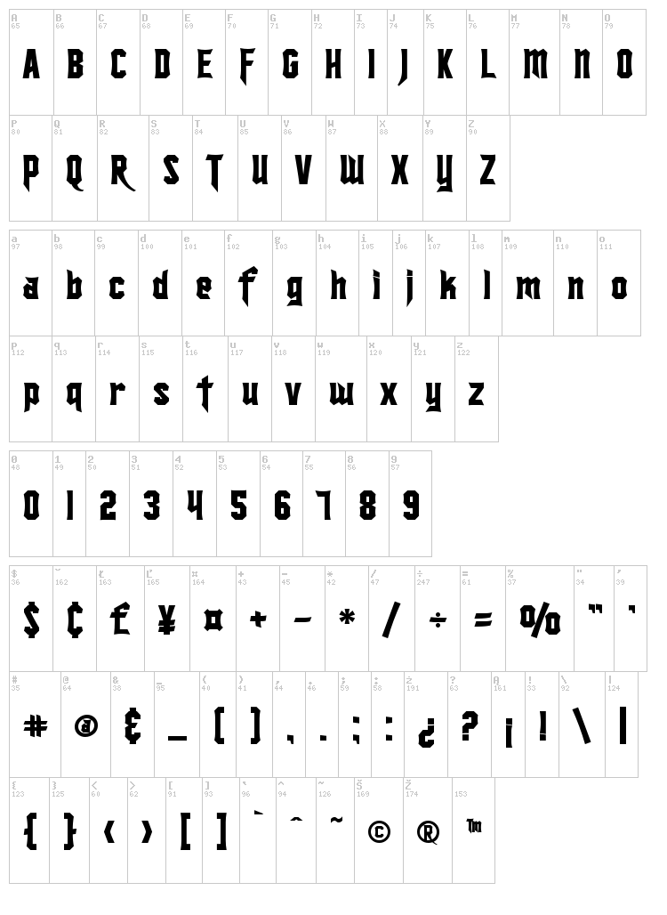 SF Ironsides font map